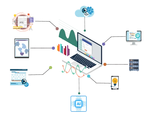 Graphic showing a laptop connected to icons for coding, AI, UI/UX design, system integration, and analytics, representing Customized Software Development Services by Digital Dividend.