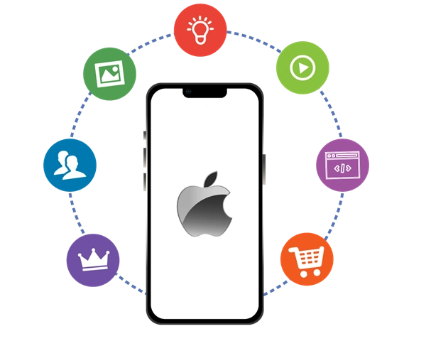 An iPhone graphic surrounded by colorful app-related icons representing creativity, media, e-commerce, and user features, illustrating Custom iPhone Application Development Services by Digital Dividend.