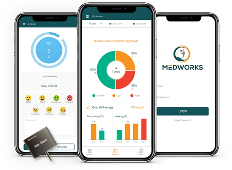 React Native App Development Service by Digital Dividend for MedWork