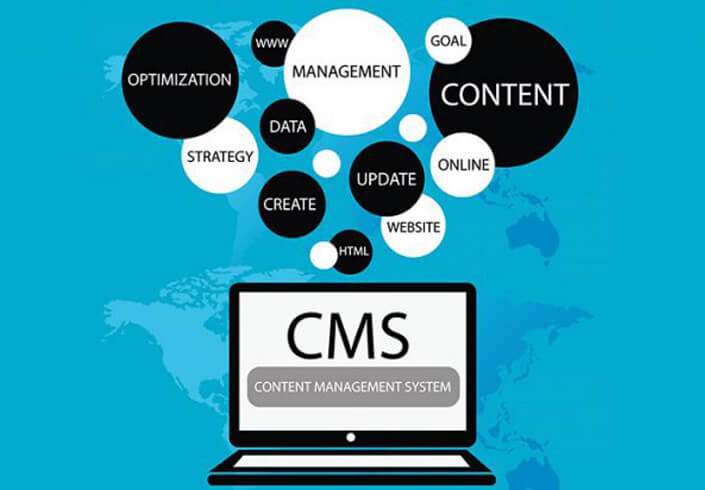 DO I NEED A CONTENT MANAGEMENT SYSTEM (CMS) FOR WEBSITES?