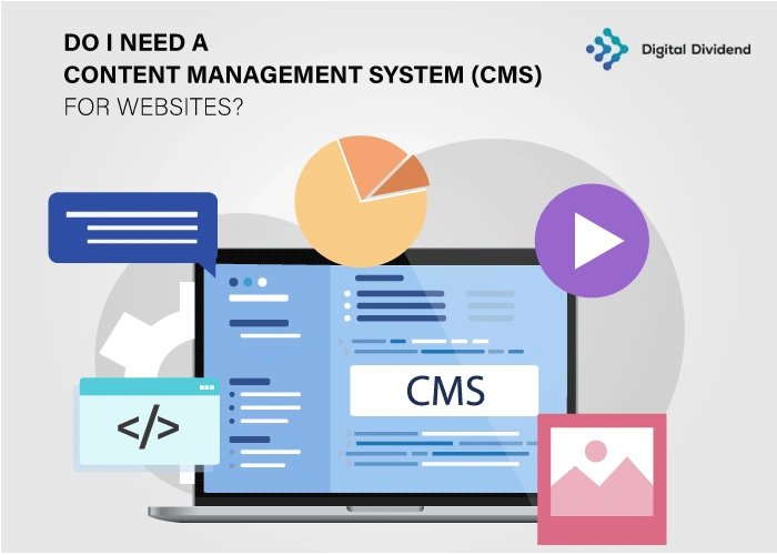 A professional digital banner for Digital Dividend titled "Do I Need a Content Management System (CMS) for a Website?" showcasing a laptop interface surrounded by content management icons.