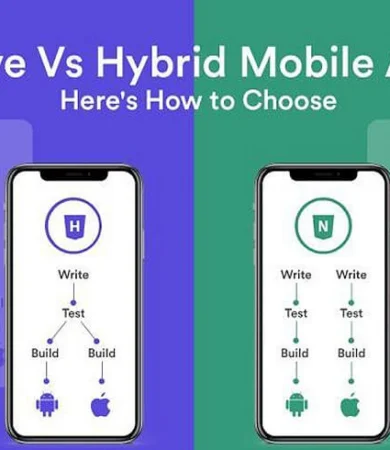 Infographic showing key features and benefits of Native vs Hybrid App development, created by Digital Dividend for software decision-making.