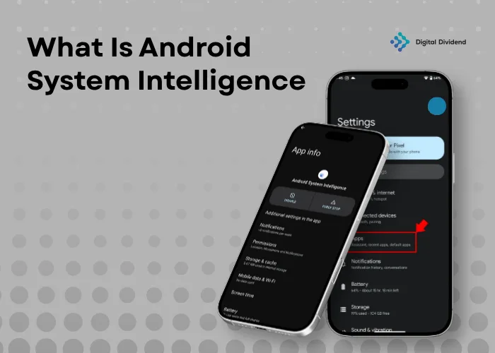 A technical guide from Digital Dividend titled "What Is Android System Intelligence," showing a smartphone interface with the App Info and Settings menus for Android OS.