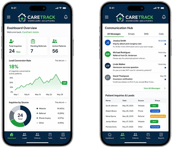 A professional dashboard visualization of the Outcome - Healthcare Communication Integration Platform by Digital Dividend, designed to streamline secure data exchange and clinical communication.