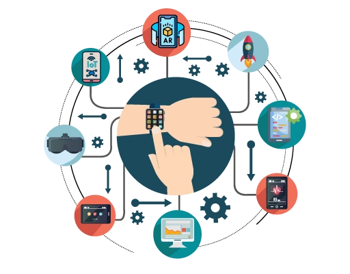 An infographic from Digital Dividend illustrating Wearables and IoT Services with a circular network of smart devices, tablets, and health monitoring icons.
