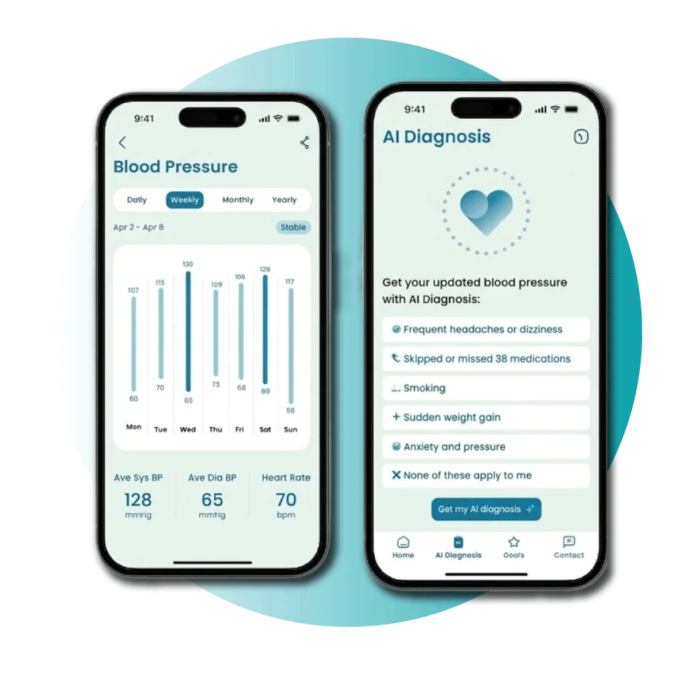 A professional case study banner for Digital Dividend titled "Executive Summary - EHR Software for CareLink Health," featuring mobile UI designs for heart rate monitoring and automated medical insights.