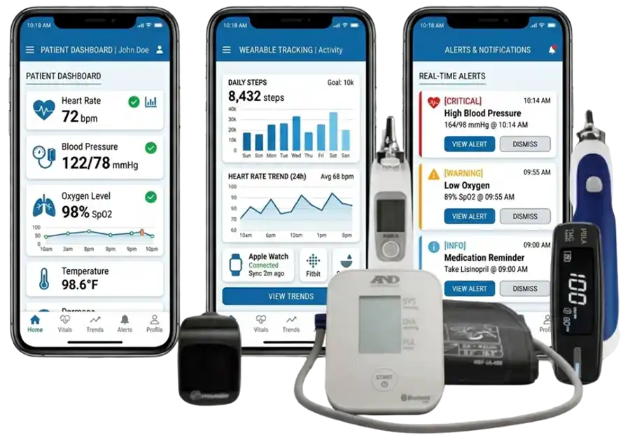 A professional case study showcase for Digital Dividend titled "Results & Impact - Remote Patient Monitoring System Case Study," featuring mobile UI designs for vitals monitoring, step tracking, and medication reminders with integrated hardware like a blood pressure cuff.