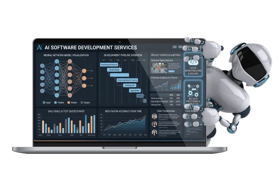 AI Software Development Services banner by Digital Dividend, illustrating machine learning workflows, data processing metrics, and automated software engineering.