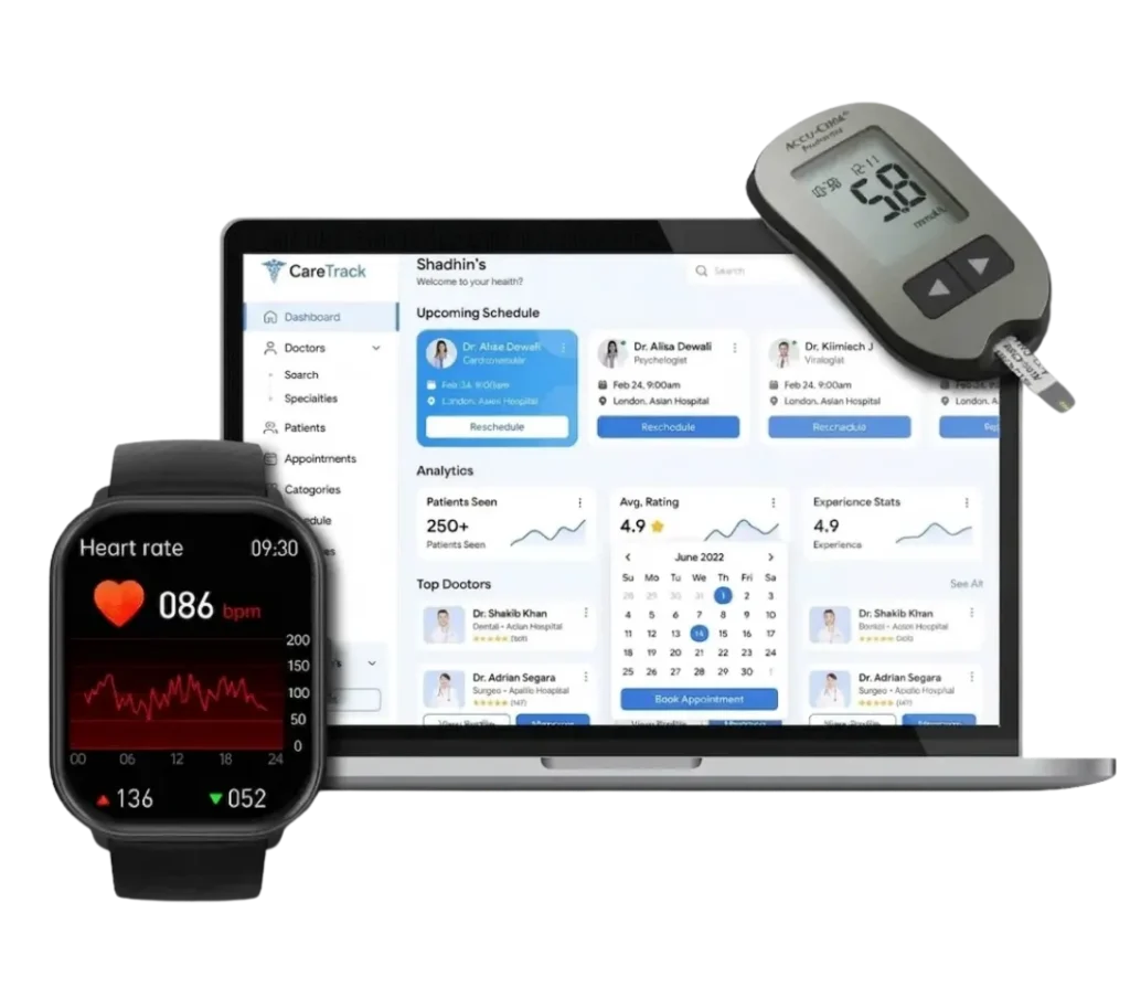 A technical UI/UX infographic for Digital Dividend titled "Results & Impact - CareTrack Case Study," showcasing a centralized telemedicine management system and connected wearable medical devices.
