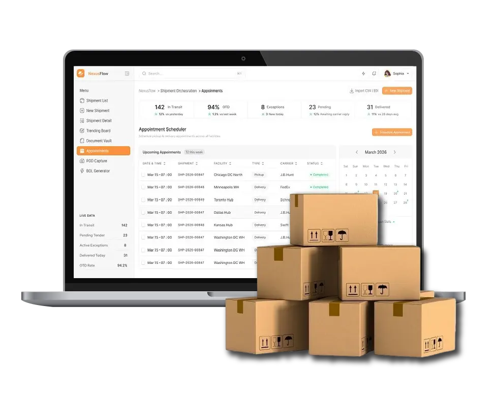 Digital Dividend presents the NexaFlow Distribution, Executive Summary via a professional logistics dashboard on a laptop, accompanied by a stack of shipping boxes.