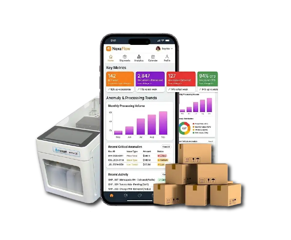Digital Dividend demonstrating NexaFlow Distribution, Results & Business Impact through a mobile app interface showing key logistics metrics, analytics charts, and real-time shipment data.