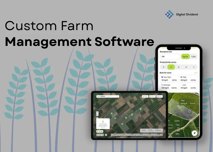 Digital Dividend web banner titled "Custom Farm Management Software" displaying a smartphone and tablet showcasing agricultural mapping, productivity zones, and yield analytics interfaces.